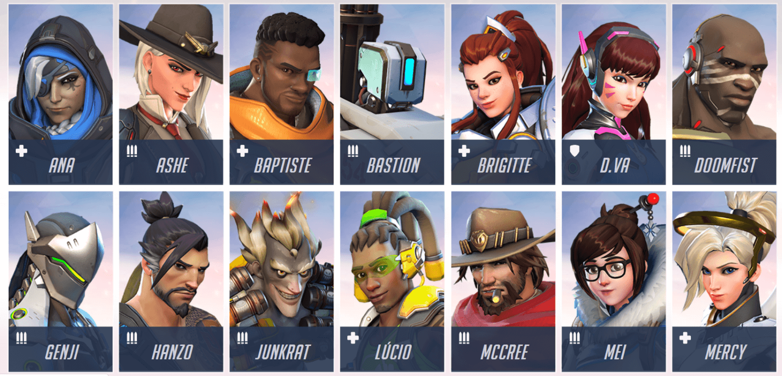 Overwatch (REVIEW)